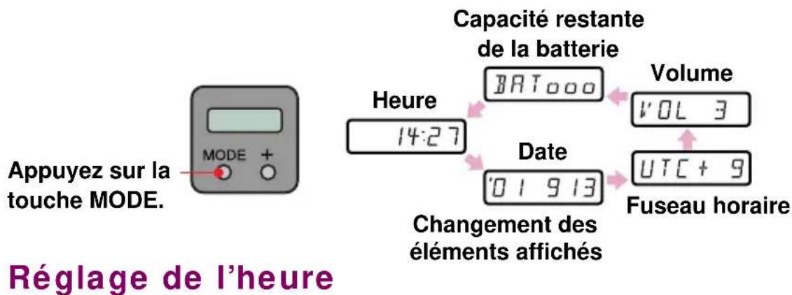 SONY ERS220 - Modifier différents réglages - 1