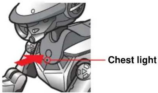 SONY ERS220 - Press the pause button to pause AIBO. - 1