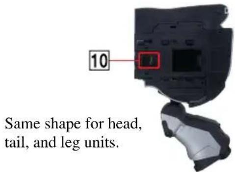 SONY ERS220 - Controls on the core unit - 2