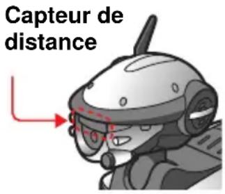 SONY ERS220 - Passage d'aibo en mode clinique - 3