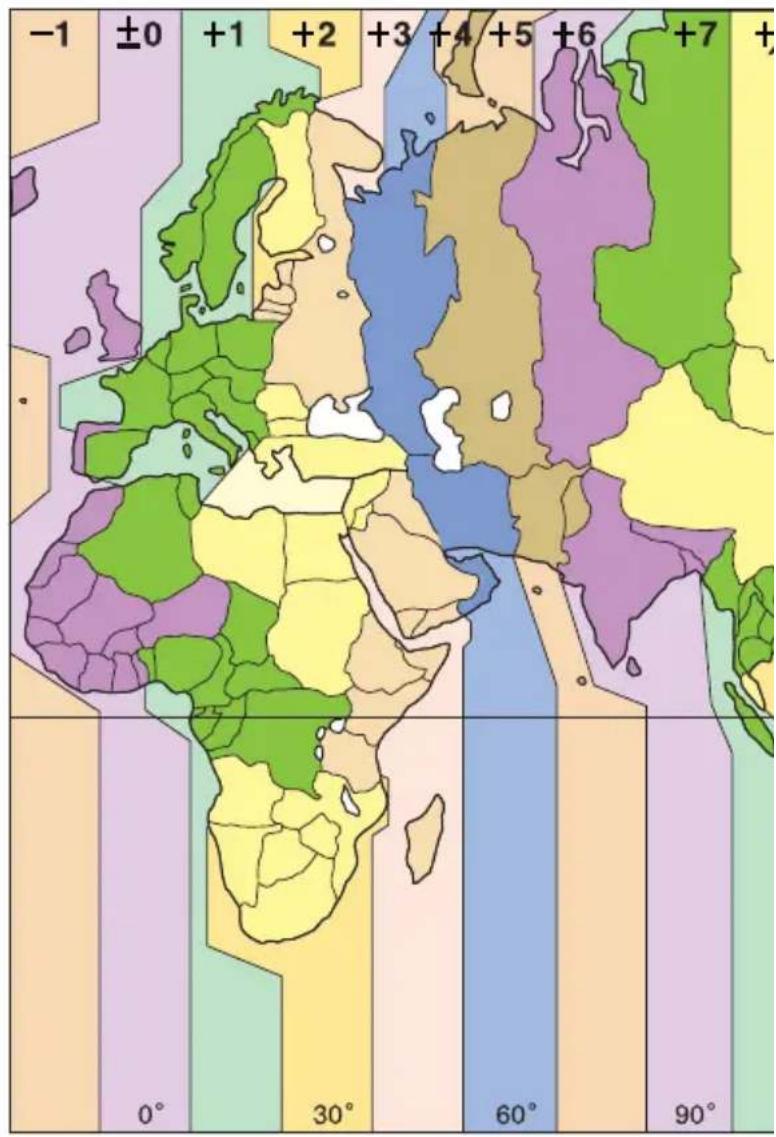 SONY ERS220 - Tabelle der Zeitzonen - 1