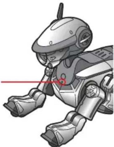 SONY ERS220 - Schlieben Sie den Netzadapter an eine Steckdose an und setzen Sie AIBO in die unter gezeigte Position. - 2