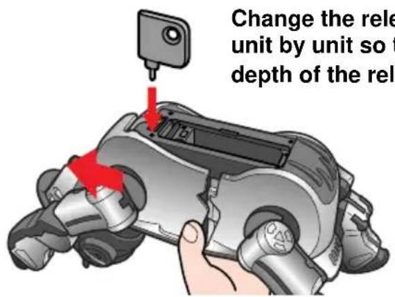 SONY ERS220 - Note - 2