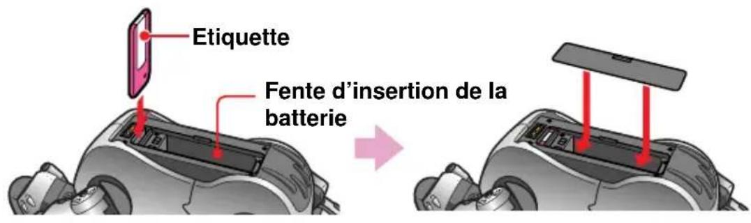 SONY ERS220 - Insérez le "memory stick" et refermez le couvercle. - 1