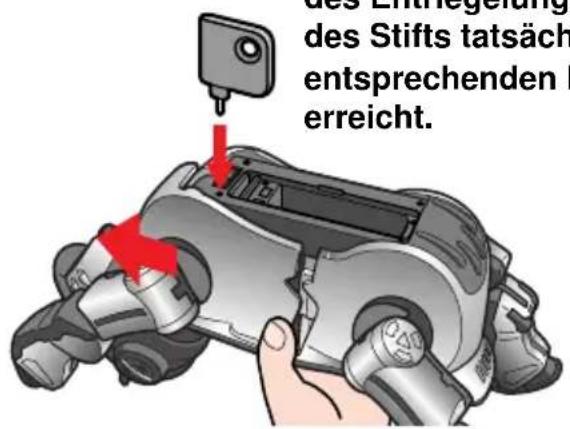 SONY ERS220 - Hinweis - 2