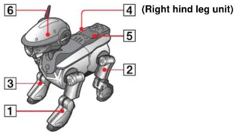 SONY ERS220 - Note - 3