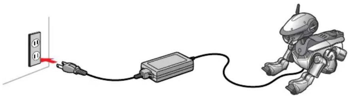 SONY ERS220 - Branchez l'adaptateur secteur sur une prise murale et place AIBO comme indiqué ci-dessous. - 1