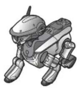 SONY ERS220 - ERS-220 - 1