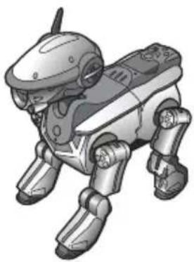 SONY ERS220 - Présentation d'aibo - 2