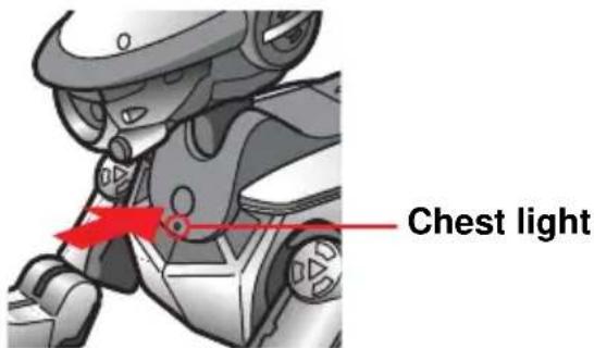 SONY ERS220 - Press the pause button to pause AIBO. - 1