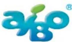 SONY ERS220 - What is AIBO? - 1