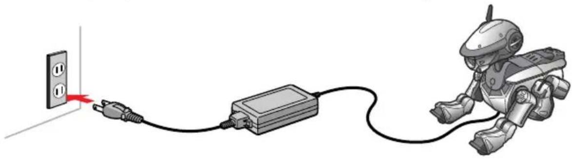 SONY ERS220 - Connect the AC adapter to a power outlet, and place AIBO in the position shown below. - 1