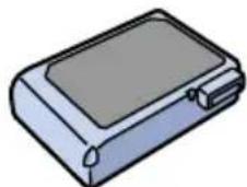 SONY ERS220 - Überprüfen des mitgelieferten Zubehörs - 3