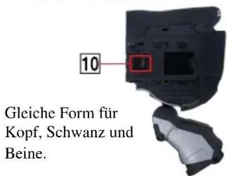 SONY ERS220 - Bedienelemente am Rumpf - 2