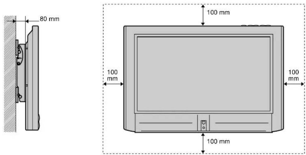 SONY SUWTS1 - Beluftung - 2