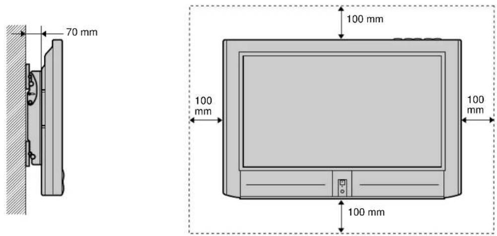 SONY SUWTS1 - Proper Ventilation - 1