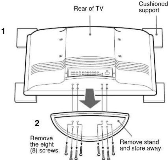 SONY SUWTS1 - Step 2: Remove Stands from the TV - 4