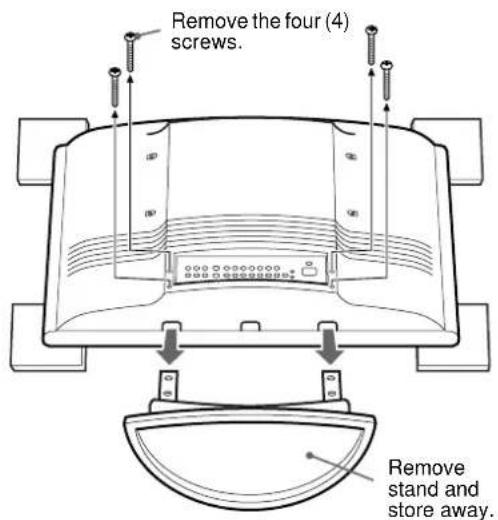 SONY SUWTS1 - Step 2: Remove Stands from the TV - 3