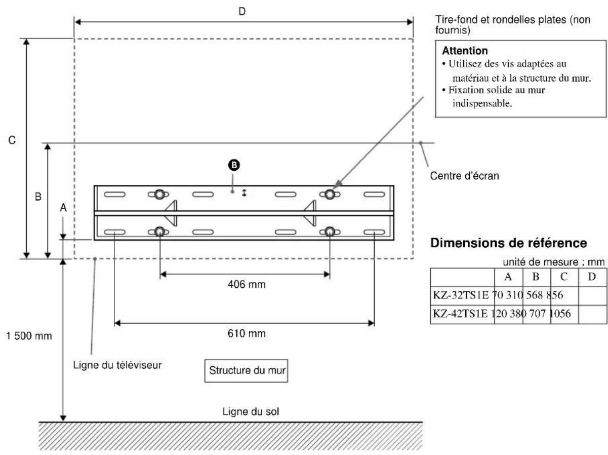 SONY SUWTS1 - Étape 4 : serrage des supports de fixation murale inférieurs (exemple de fixation à un mur en bois) - 3