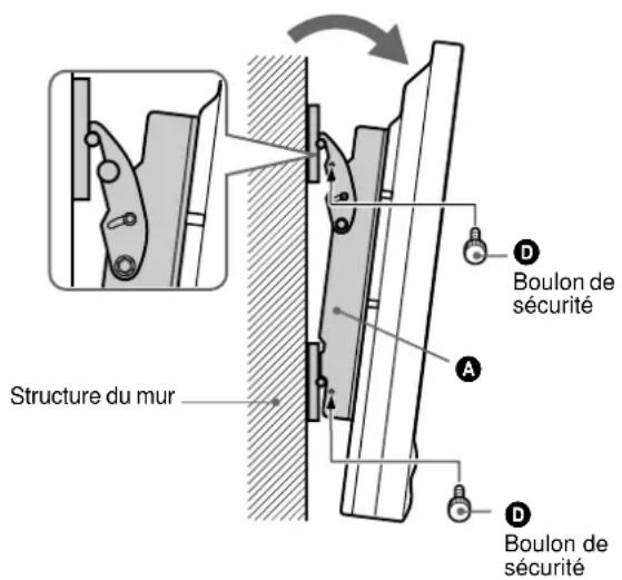 SONY SUWTS1 - Remarque - 2