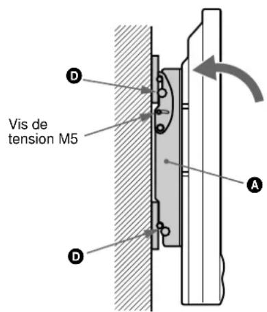 SONY SUWTS1 - Tension : - 1