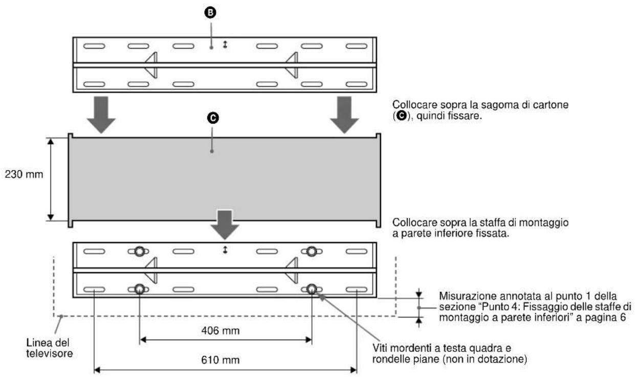 SONY SUWTS1 - Punto 5: Fissaggio delle staffe di montaggio a parete superiori - 1