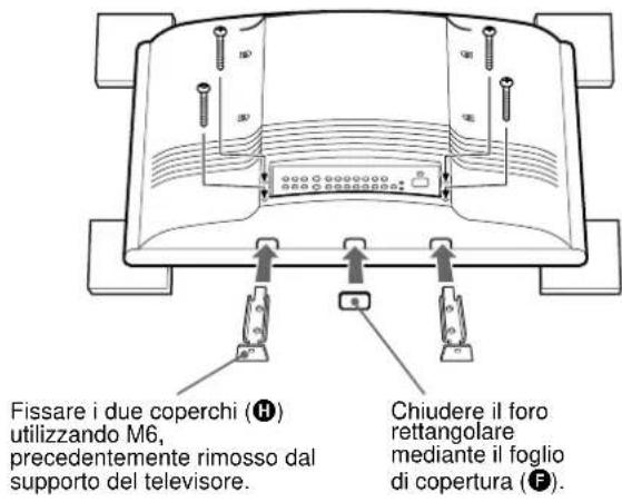 SONY SUWTS1 - Rimozione del supporto e montaggio dei coperchi - 2