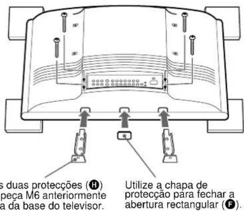 SONY SUWTS1 - Comoletalabaseemontarasprotecções - 2