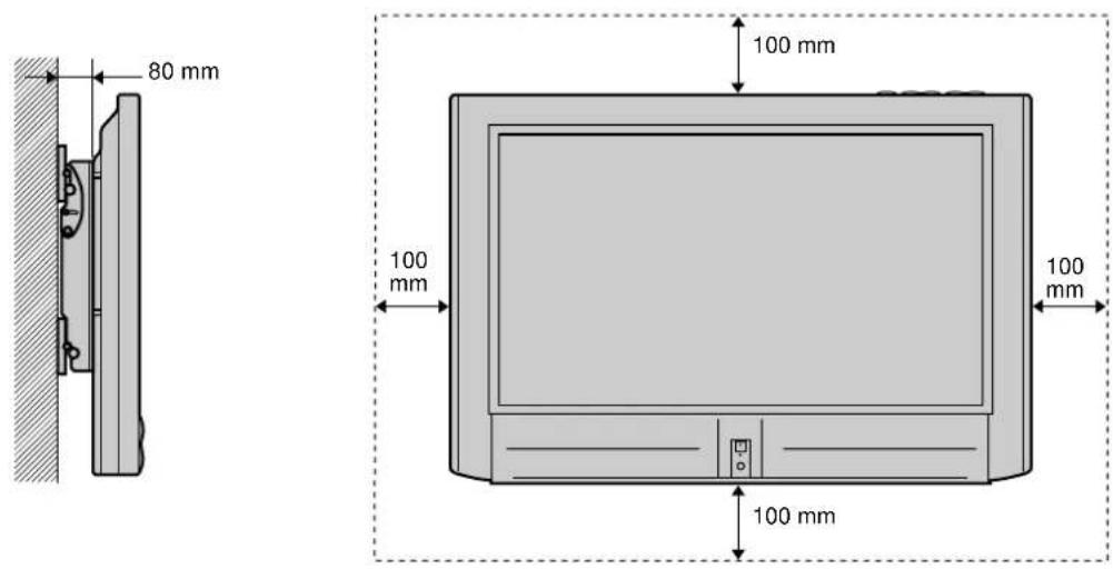 SONY SUWTS1 - Proper Ventilation - 2