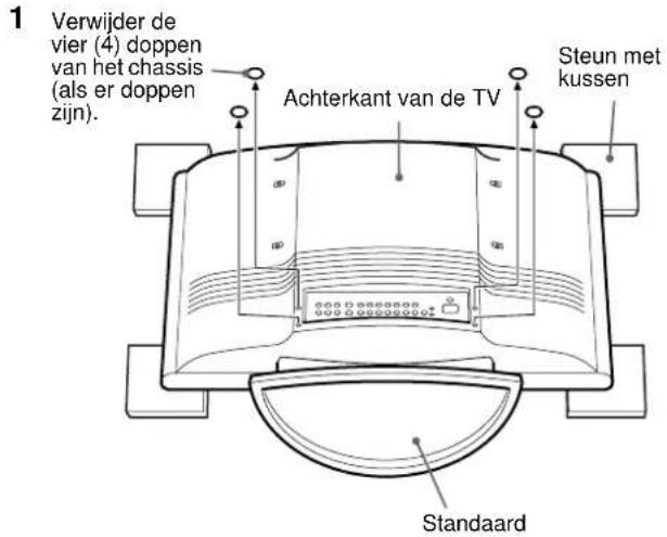 SONY SUWTS1 - De standard verwijderen en de beschemkappen monteren - 1
