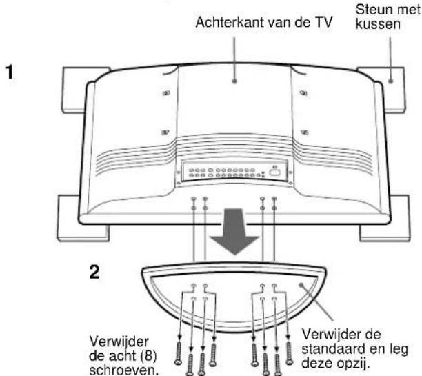 SONY SUWTS1 - De standard verwijderen en de beschemkappen monteren - 4