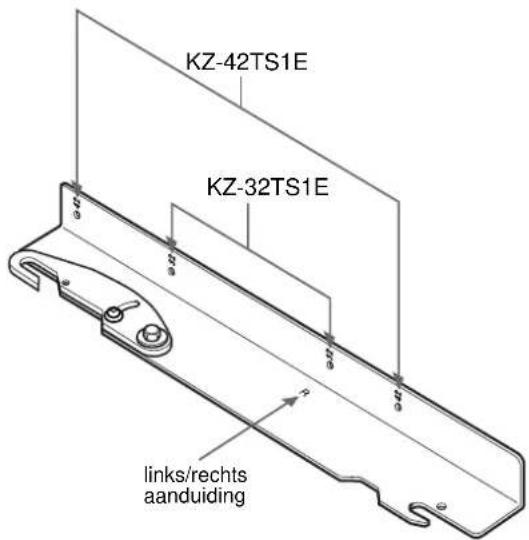 SONY SUWTS1 - MONTAGEPUNTEN VOOR PLASMAMODELLEN KZ-32TS1E / KZ-42TS1E - 1