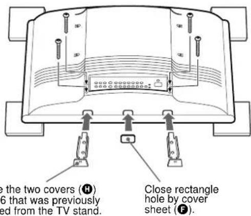 SONY SUWTS1 - Step 2: Remove Stands from the TV - 2