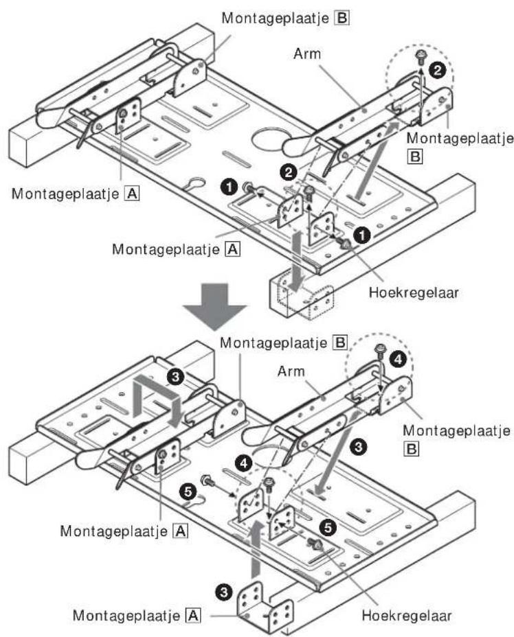 SONY SULW1 - Stap 2: De positie van de montageplaatjes aanpassen (alleen voor de KLV-26HG2 en KLV-L32M1) - 1