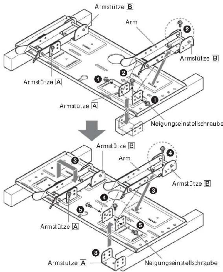 Armstütze B Arm Armstütze B Armstütze A Armstütze A Neigungseinstellschraube Armstütze B Arm Armstütze B Armstütze A Armstütze A Neigungseinstellschraube