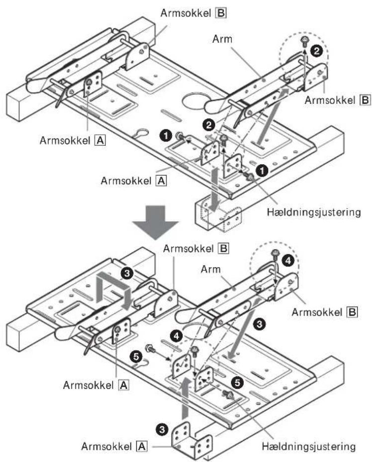 SONY SULW1 - Trin 2: Juster placeringen af armsoklerne (kun for KLV-26HG2 og KLV-L32M1) - 1
