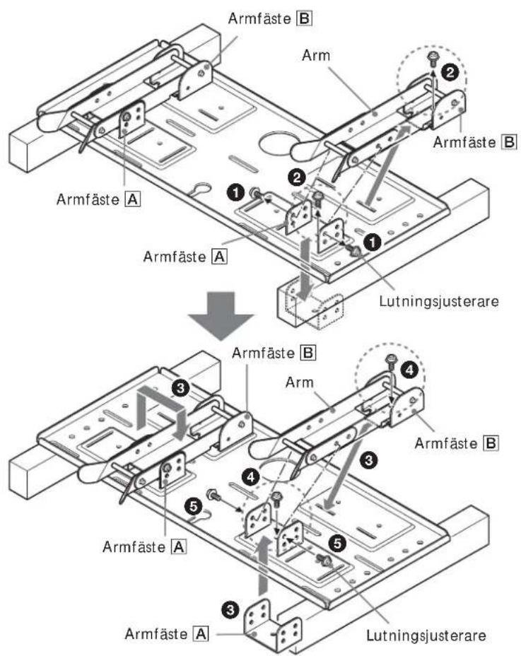 SONY SULW1 - Steg 2: Justera läget för armfästena (Endast för KLV-26HG2 och KLV-L32M1) - 1