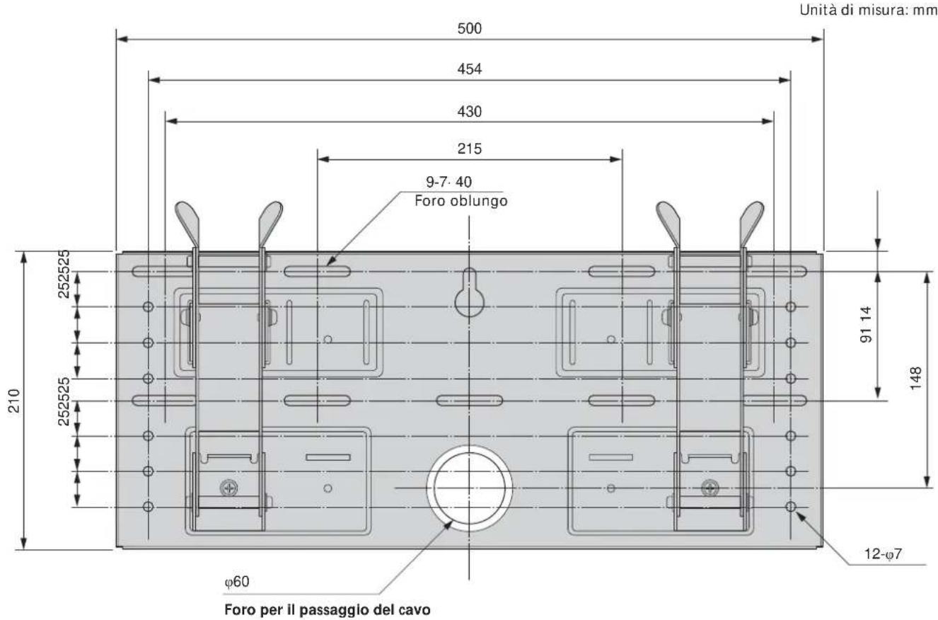 SONY SULW1 - Suggerimento - 2