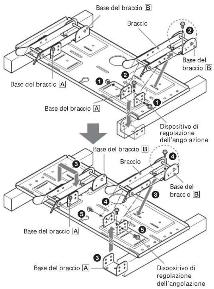 SONY SULW1 - Punto 2: Regolazione della posizione delle basi dei bracci (solo per i modelli KLV-26HG2 e KLV-L32M1) - 1