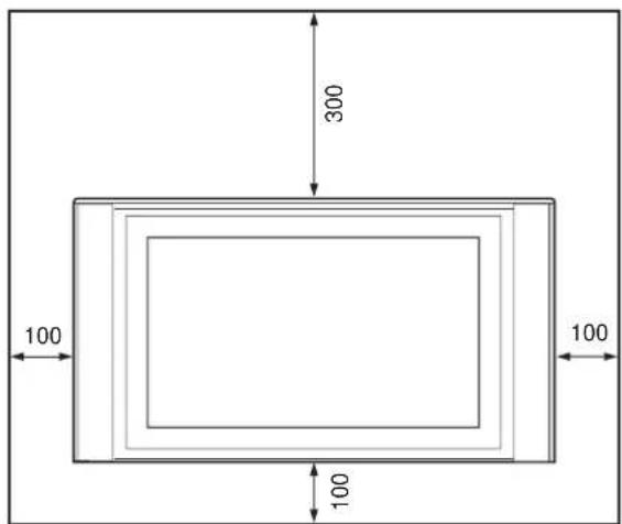 SONY SULW1 - Punto 3: Individuazione del luogo di installazione - 1