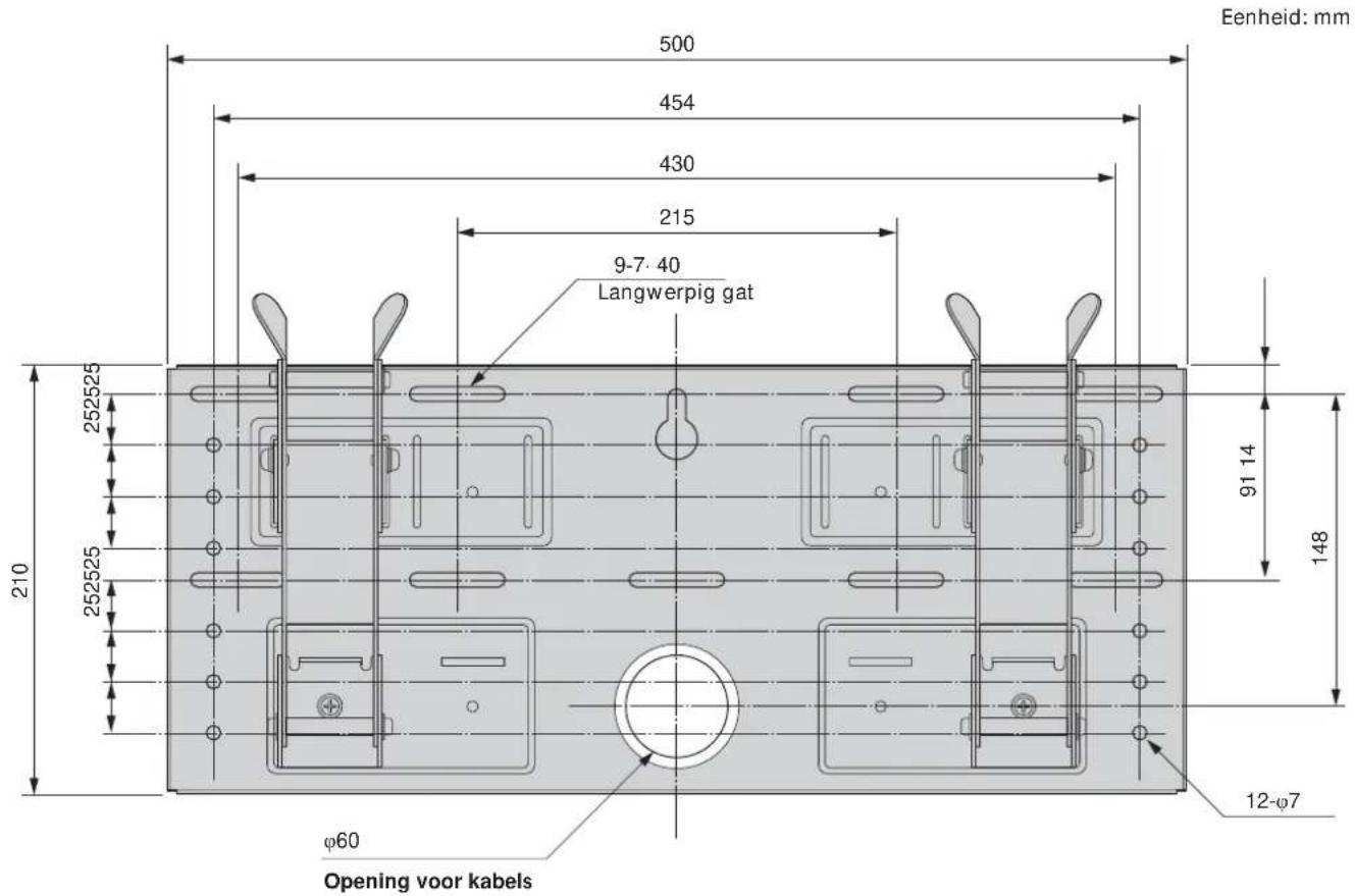SONY SULW1 - Tip - 2