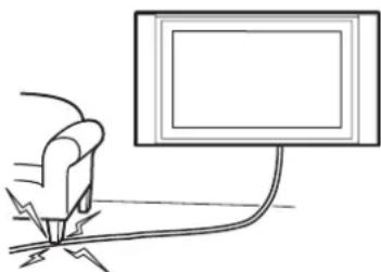 SONY SULW1 - Till Sony-återförsäljare - 2