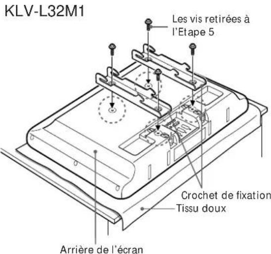 SONY SULW1 - AVERTISSEMENT - 3