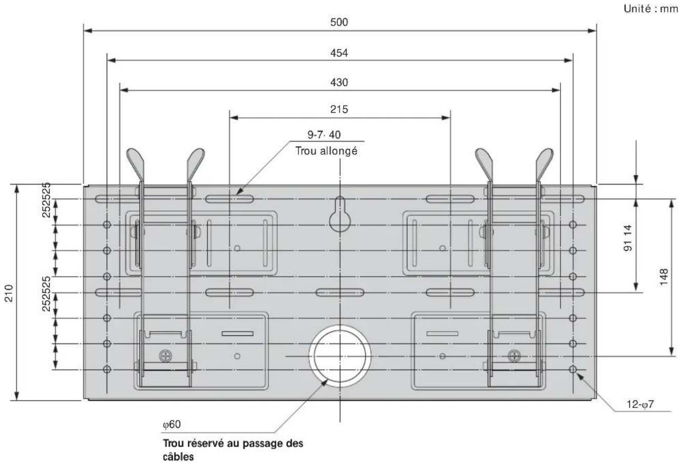 SONY SULW1 - Conseil - 2