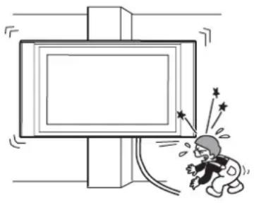 SONY SULW1 - PRECAUCIÓN - 1
