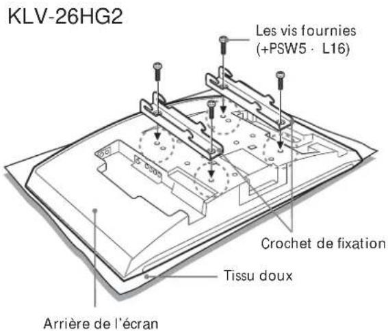 SONY SULW1 - AVERTISSEMENT - 1