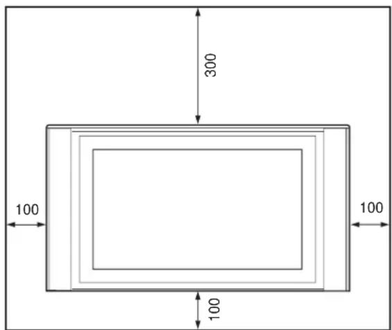 SONY SULW1 - Etape 3 : Choix de l'emplacement d'installation - 1