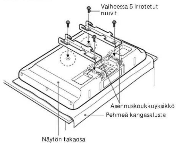 Vaiheessa 5 irrotetut ruuvit Asennuskoukkuyksikkö Pehmeä kangasalusta Näytön takaosa