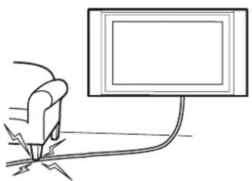 SONY SULW1 - Для дилеров Sony - 2