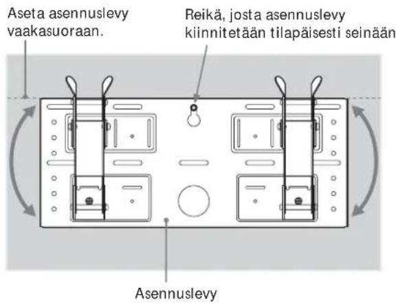 Aseta asennuslevy vaakasuoraan. Reikä, josta asennuslevy kiinnitetään tilapäisesti seinään Asennuslevy